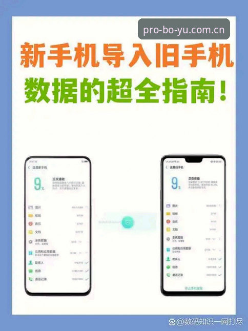 行家是这样用的旧版数据兼容修复 旧版数据兼容修复究竟是什么?行家怎样用博鱼app新版做到无感迁移?